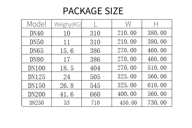 package-size.png