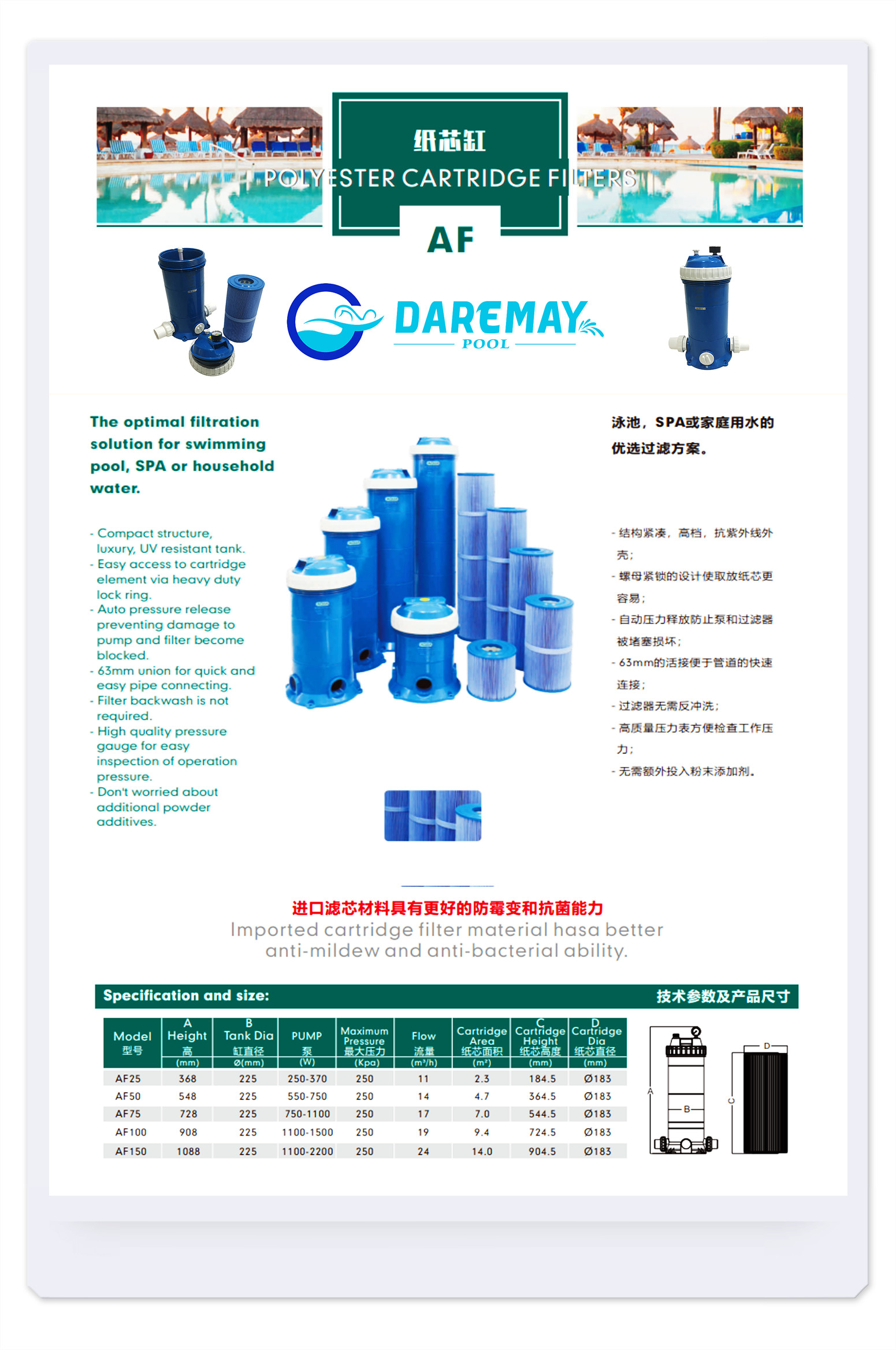 cartridge-filter-specification.jpg