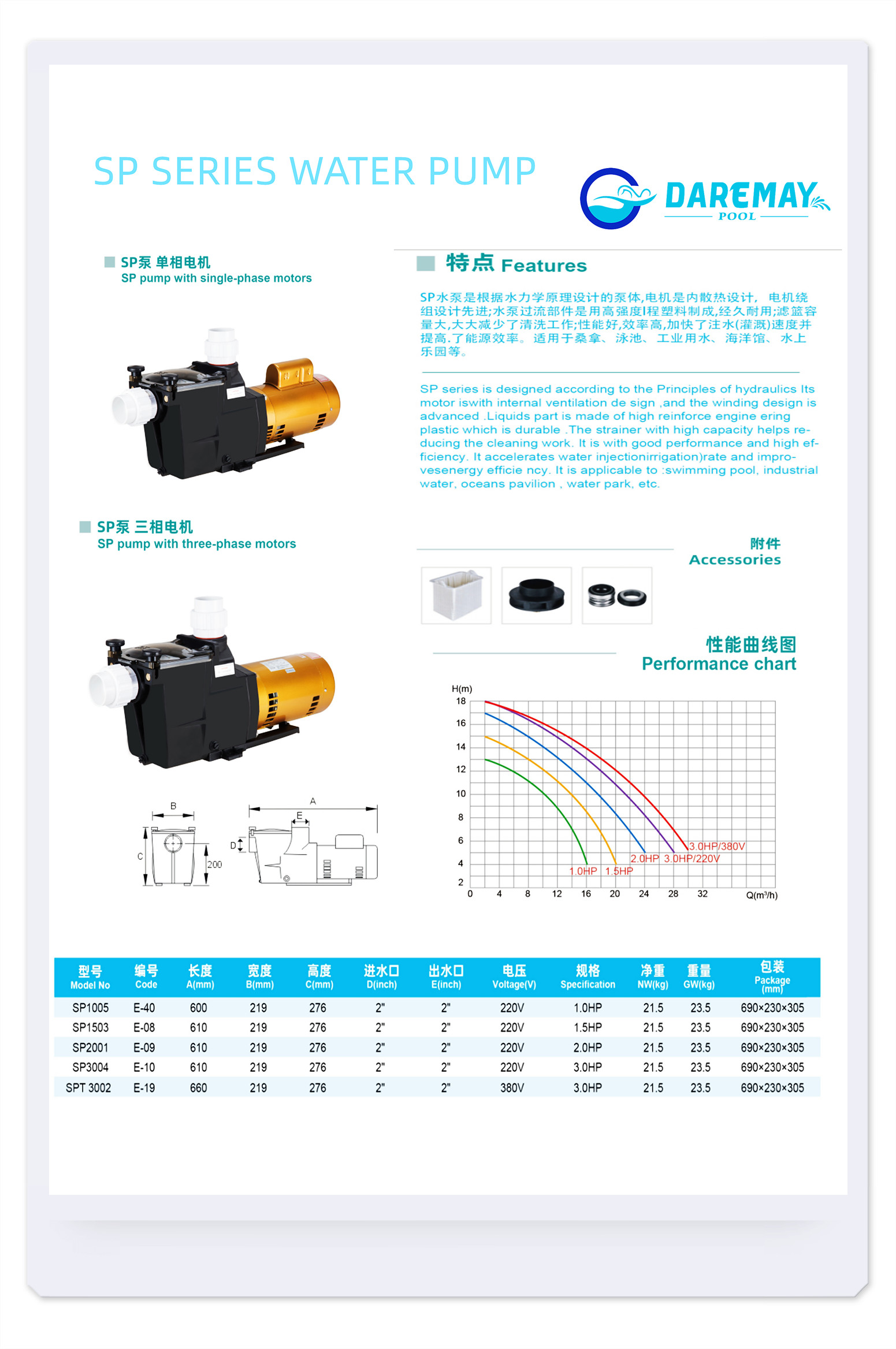 sp-water-pump-specification.jpg