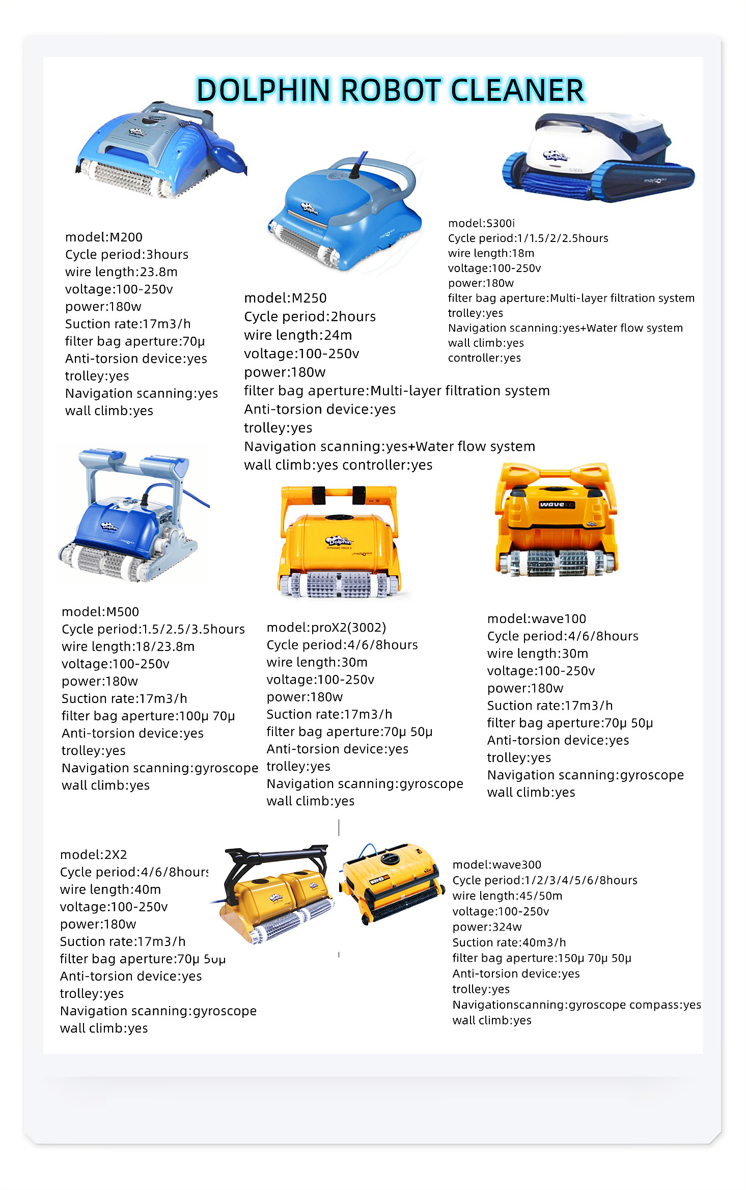 Dolphin-robot-cleaner-list.jpg